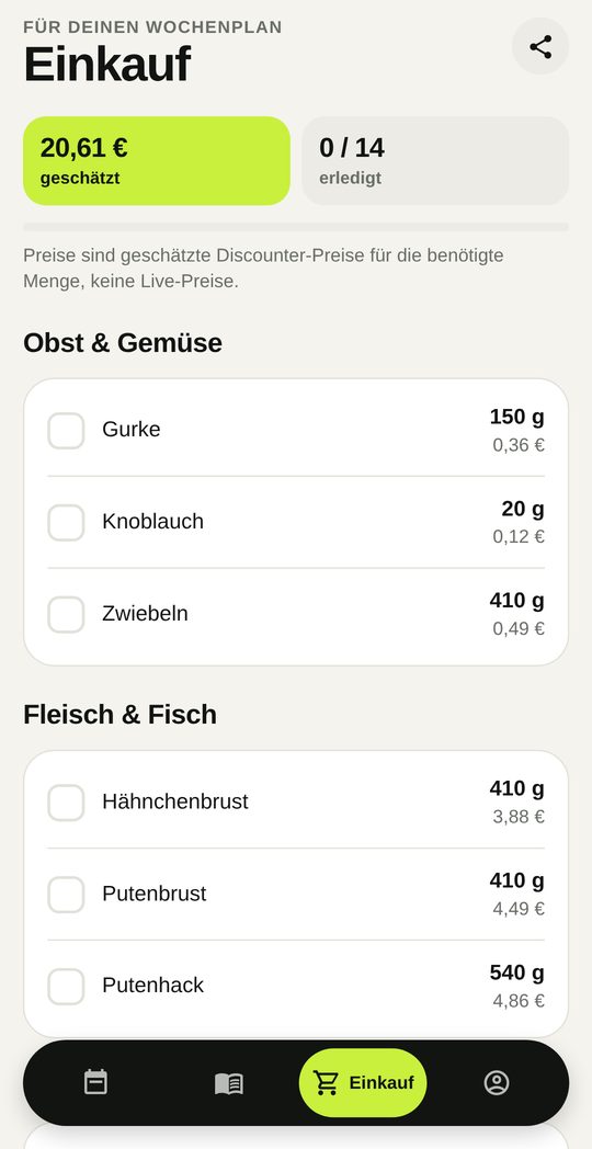 Einkaufsliste mit Preisen